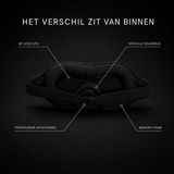 Overzicht van de constructie: 3D-oogcups, neusbrug, memory foam en verstelbare schuifband